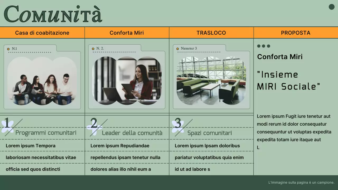 Proposta di casa co-living con foto e linee verdi attenuate