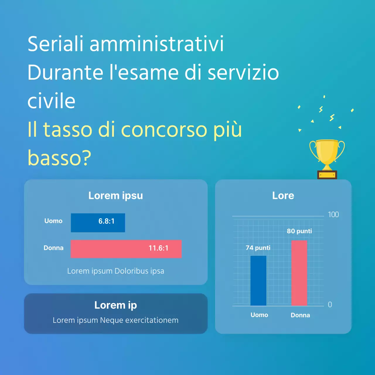 Informazioni sugli agenti penitenziari in blu