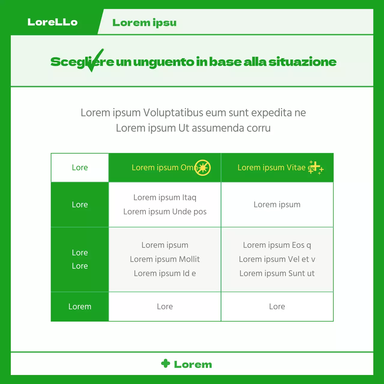Farmaci necessari per ogni sintomo nel concetto di prescrizione illustrato in verde