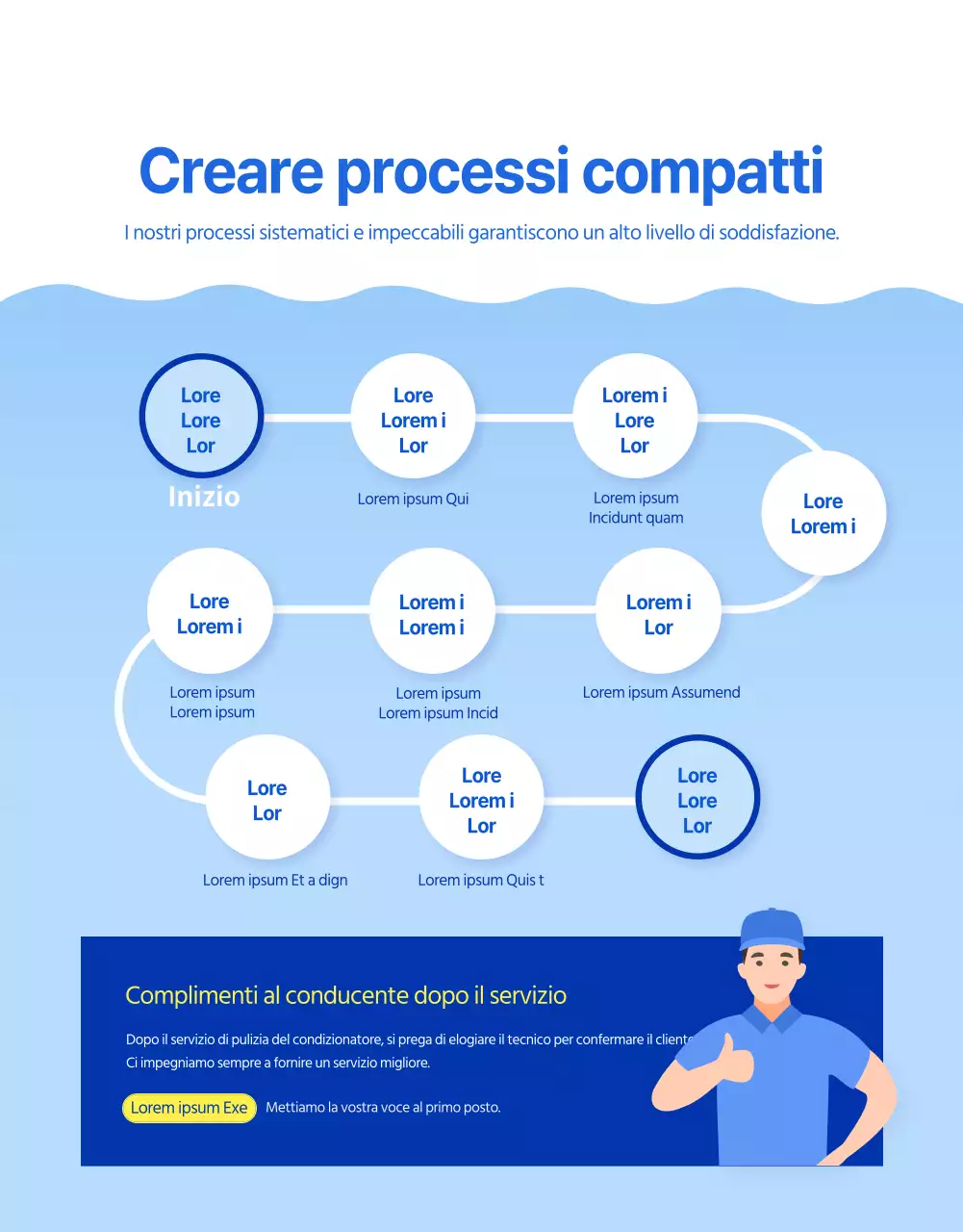 Una semplice pubblicità blu e gialla per la pulizia dei condizionatori d'aria