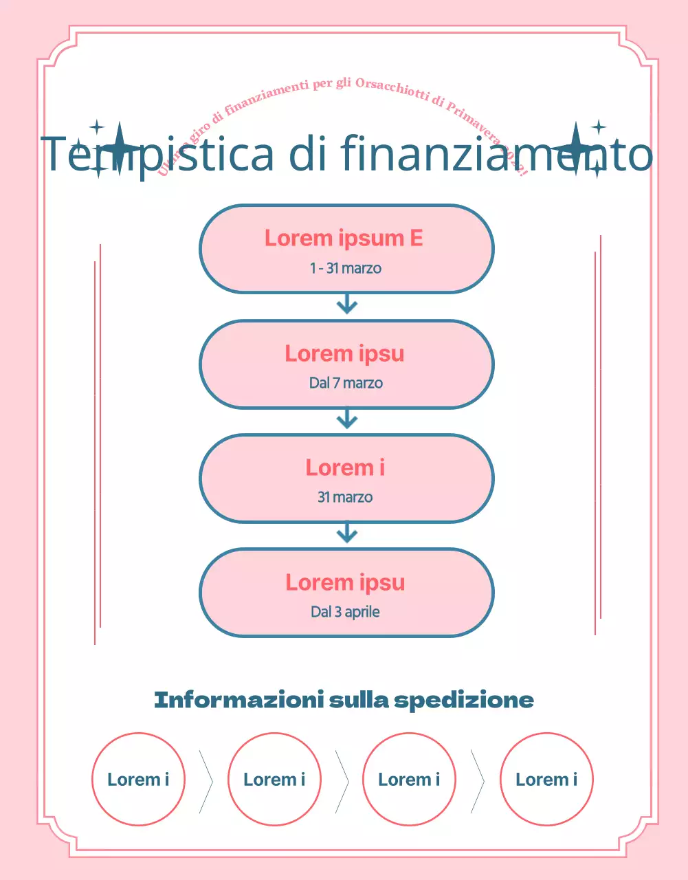 Una proposta di finanziamento per una bambola di peluche rosa e azzurra