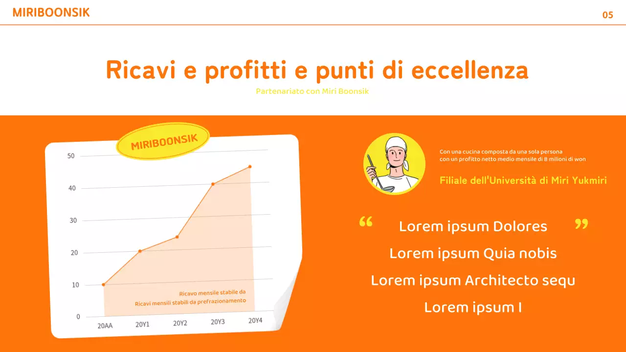 Profilo dell'azienda di catering con accenti di colore arancione e giallo e layout delle foto