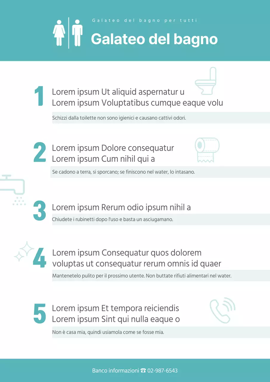 Documentazione della guida al galateo del bagno turchese