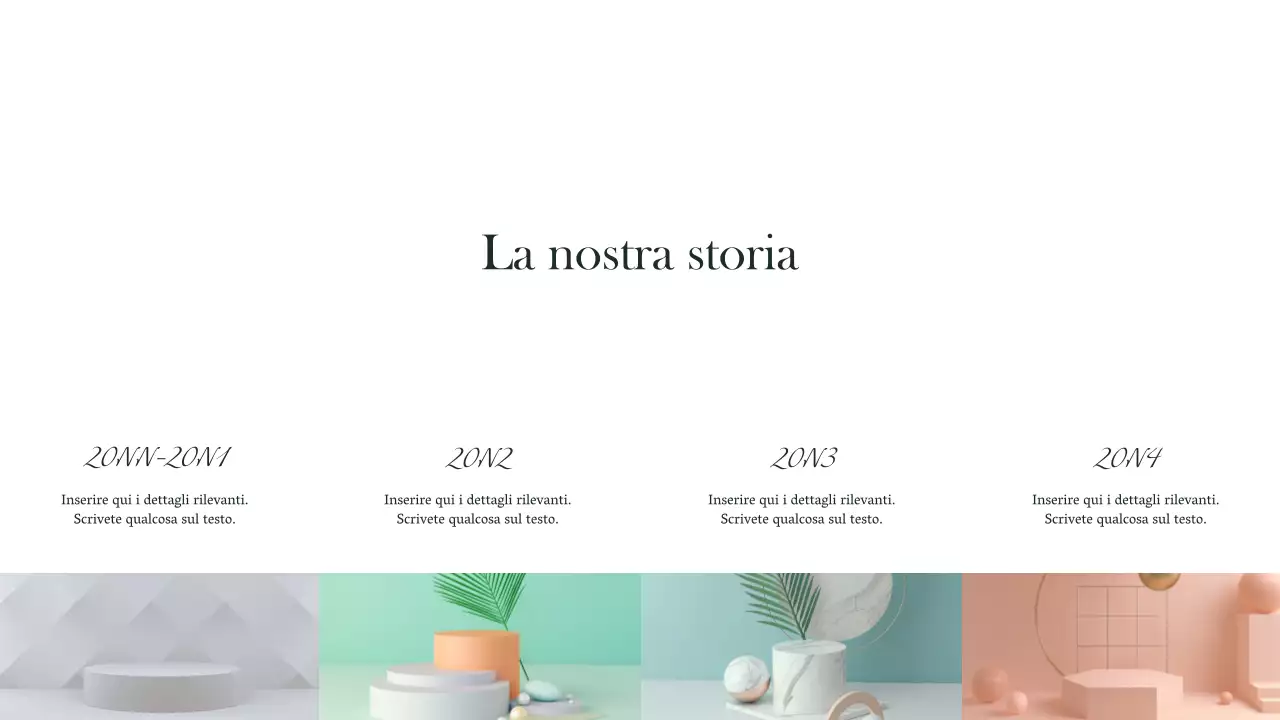 Presentazioni del marchio