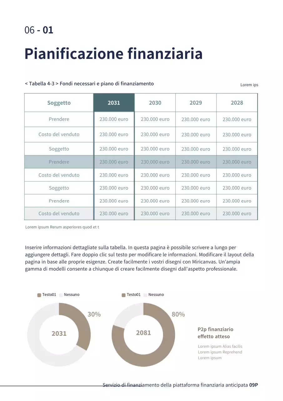 Blu navy Semplice piano aziendale di finanza d'impresa P2P