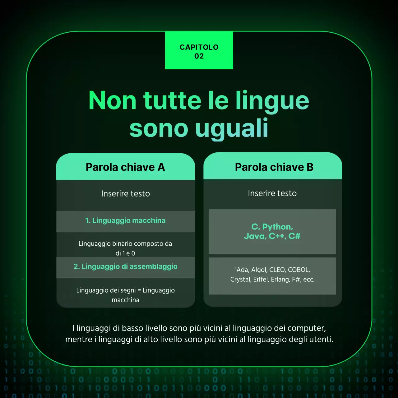 Design di notizie per la Giornata del Programmatore con un concetto di insegna al neon nera