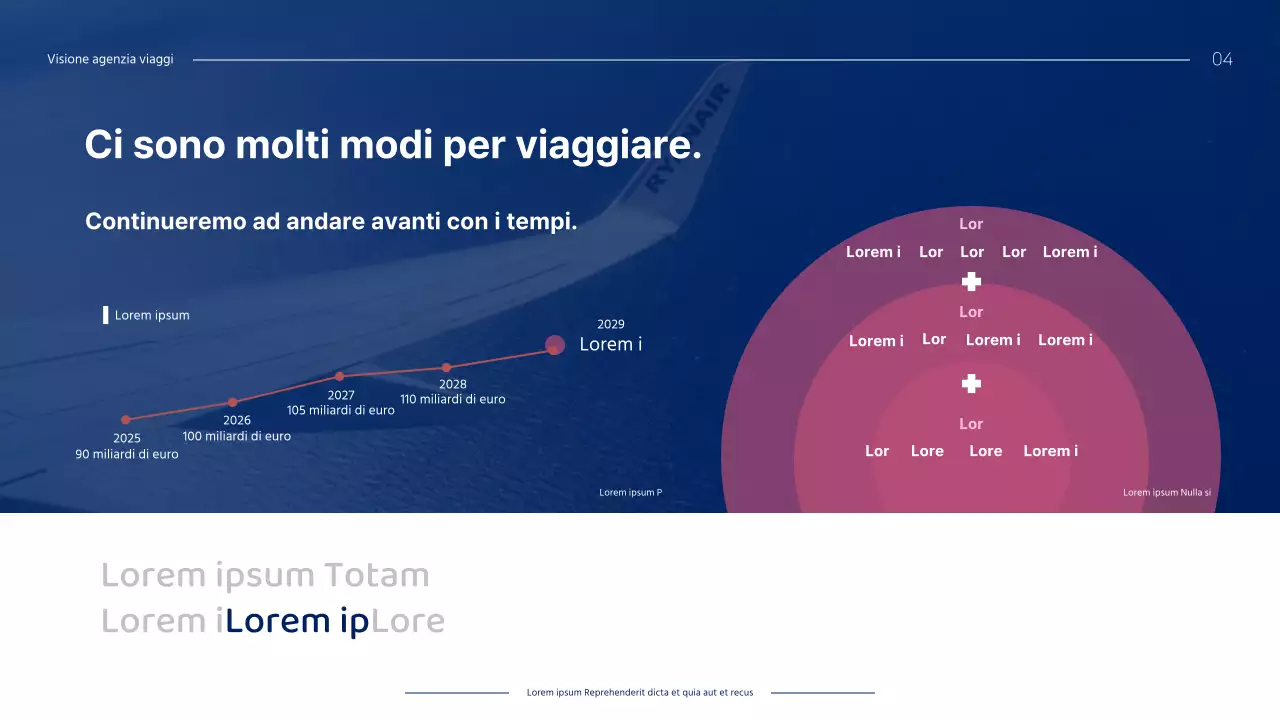 Guida ai prodotti di viaggio a tema viola