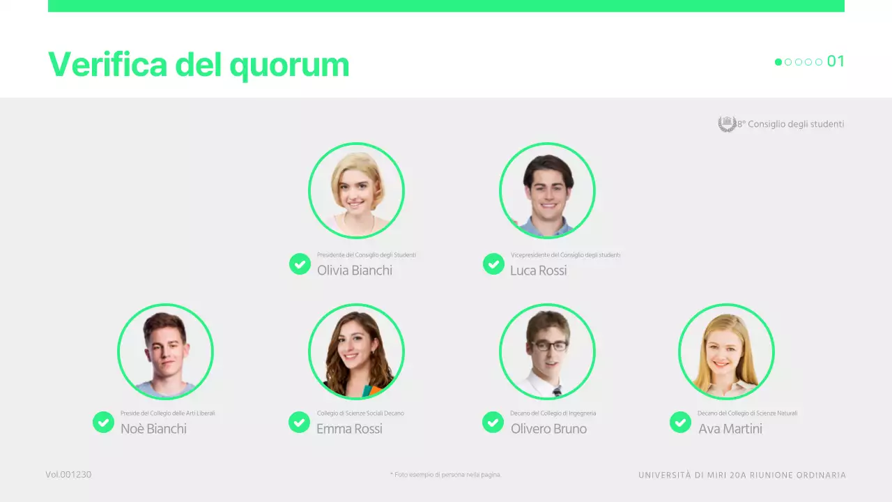 Una semplice riunione del consiglio studentesco in verde lime