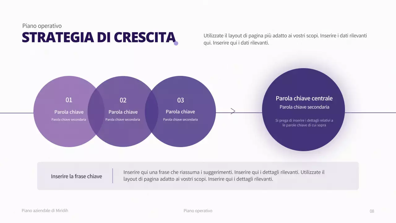 Piano aziendale con concetto di gradiente viola