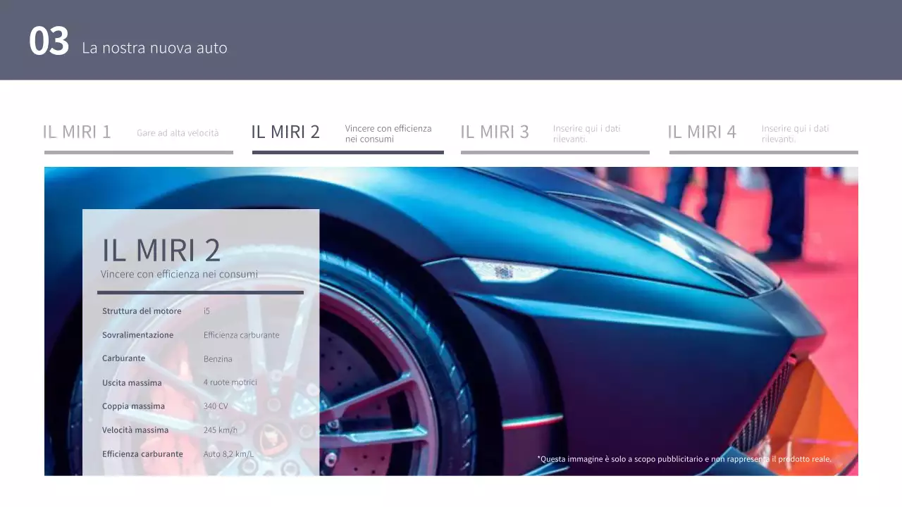 Modello di piano espositivo per il settore automobilistico