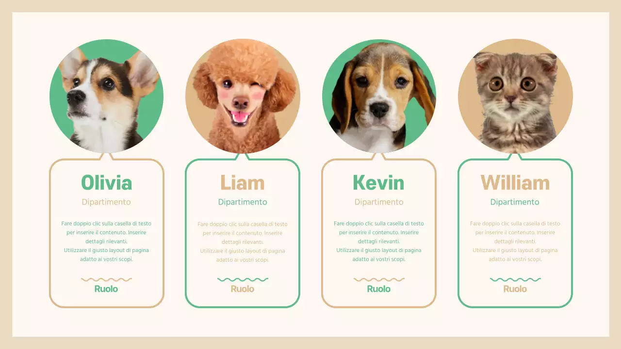 Presentazione degli animali domestici