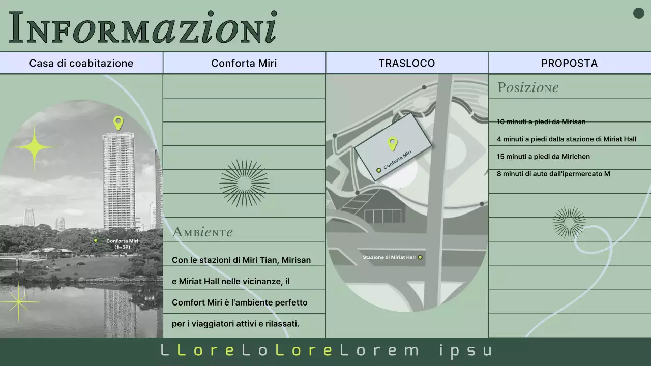 Proposta di casa co-living con foto e linee verdi attenuate