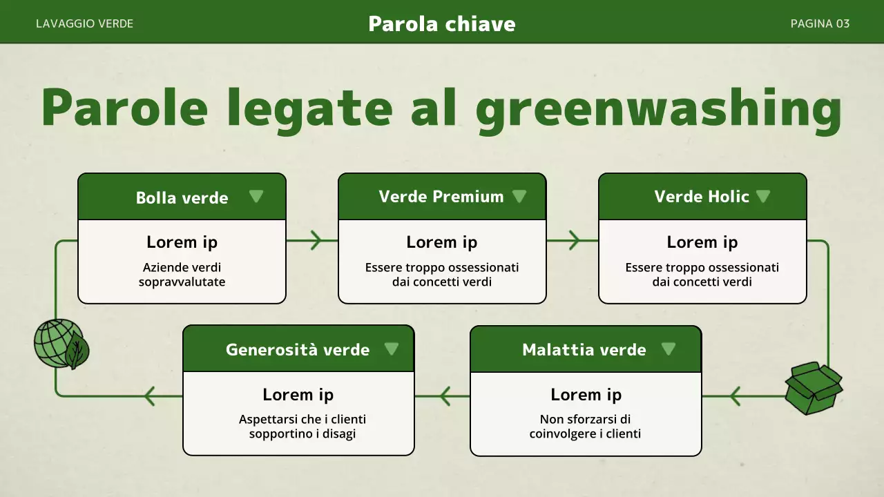 Una semplice presentazione in verde con colori verdi