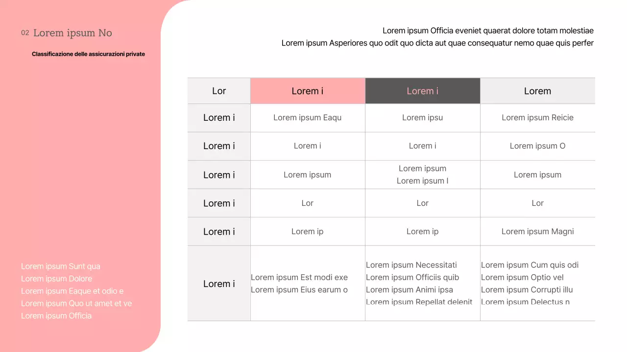 Presentazione di teorie ed esempi di toni rosa e grigi dell'assicurazione privata e delle sue prospettive