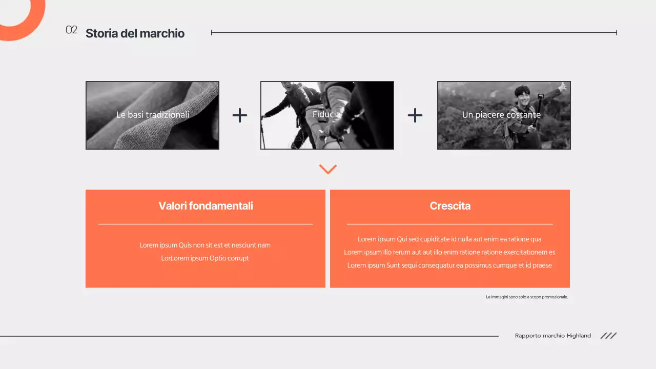 Relazione sul compito in classe in arancione marino
