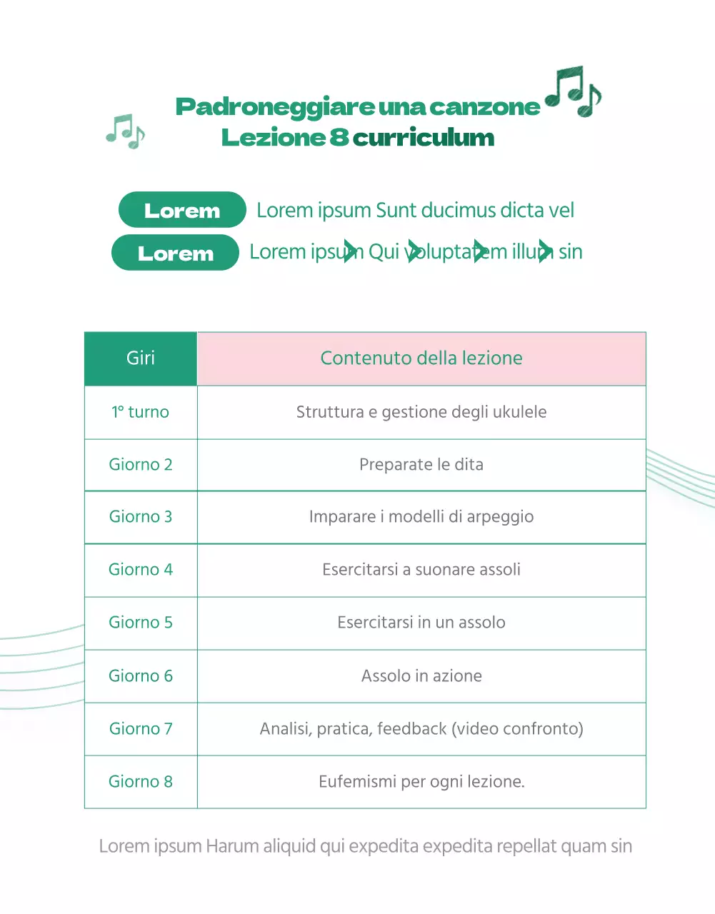 Lezioni private di ukulele hawaiano tropicale in verde e rosa
