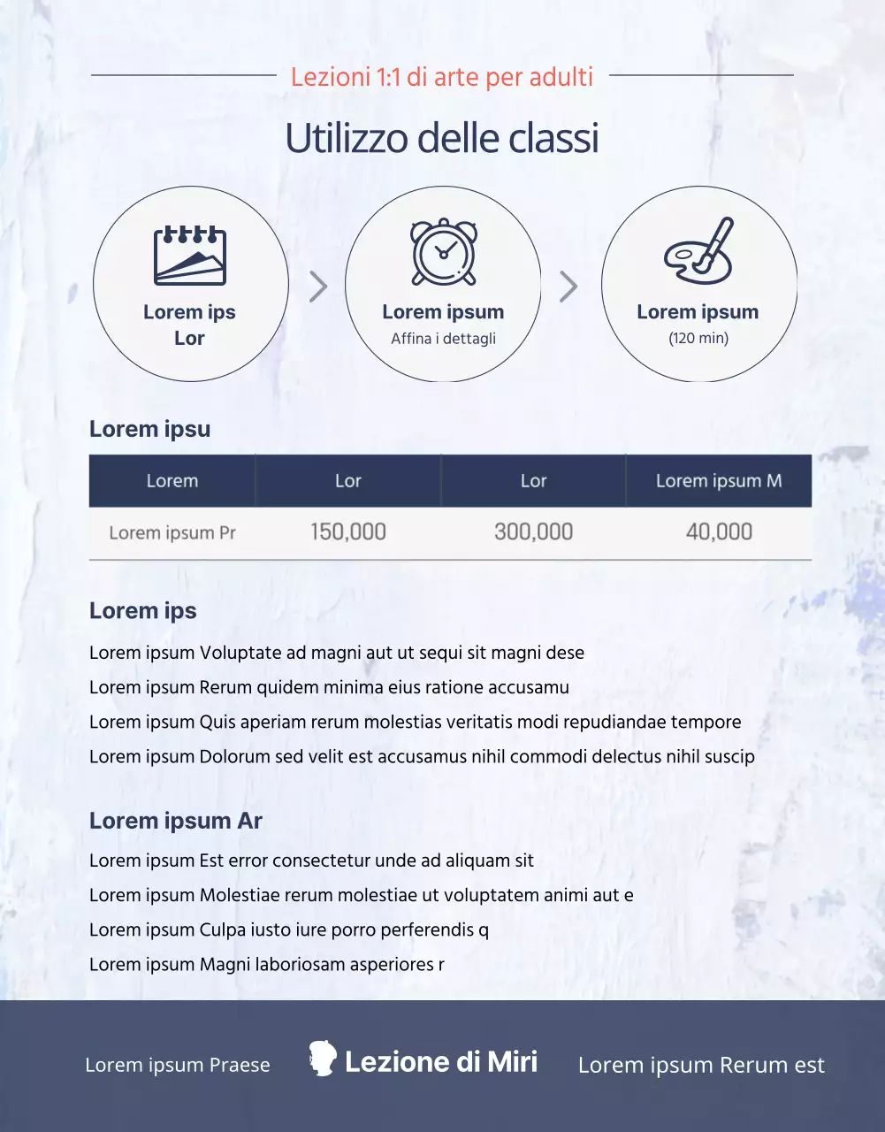 Dipingere le proprie opere d'arte con la pittura ad olio curativa Lezioni introduttive Lezioni di visita Lezioni private Hobby per adulti Arte Pittura ad olio Lezioni per hobby Istruttore d'arte 1:!