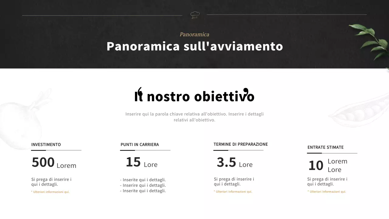 Business plan per un'azienda di cestini per il pranzo in nero in inglese
