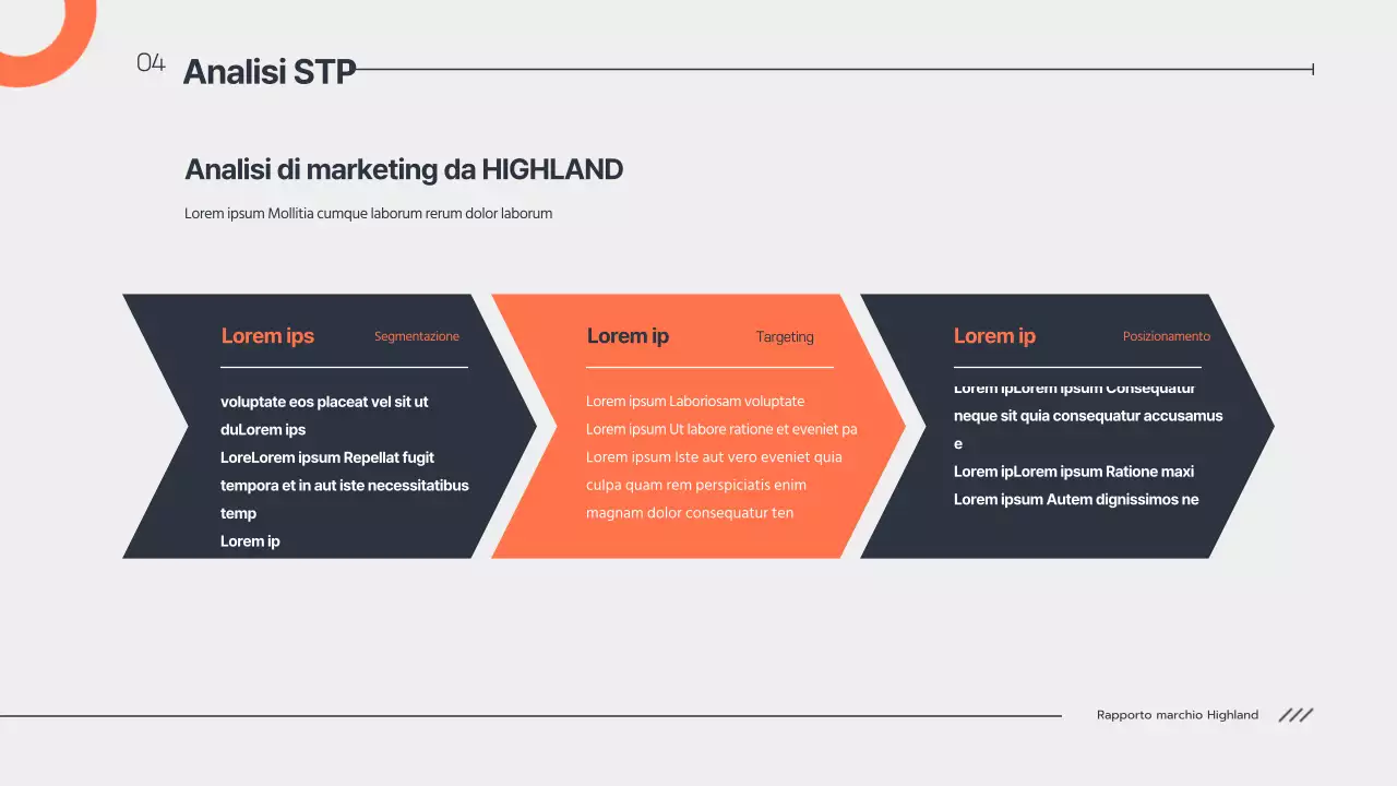 Relazione sul compito in classe in arancione marino