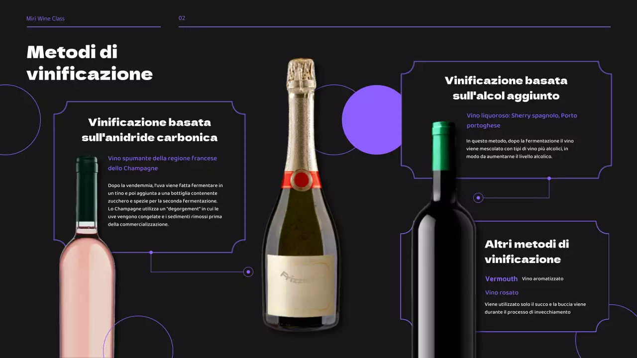 Seminario di classe sul vino e la birra nei toni del nero e del viola