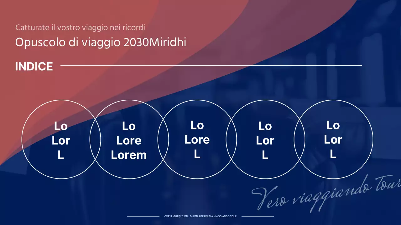 Guida ai prodotti di viaggio a tema viola