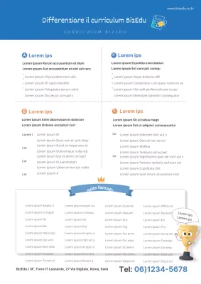 Una descrizione della scuola in testo blu con un elenco dei candidati selezionati