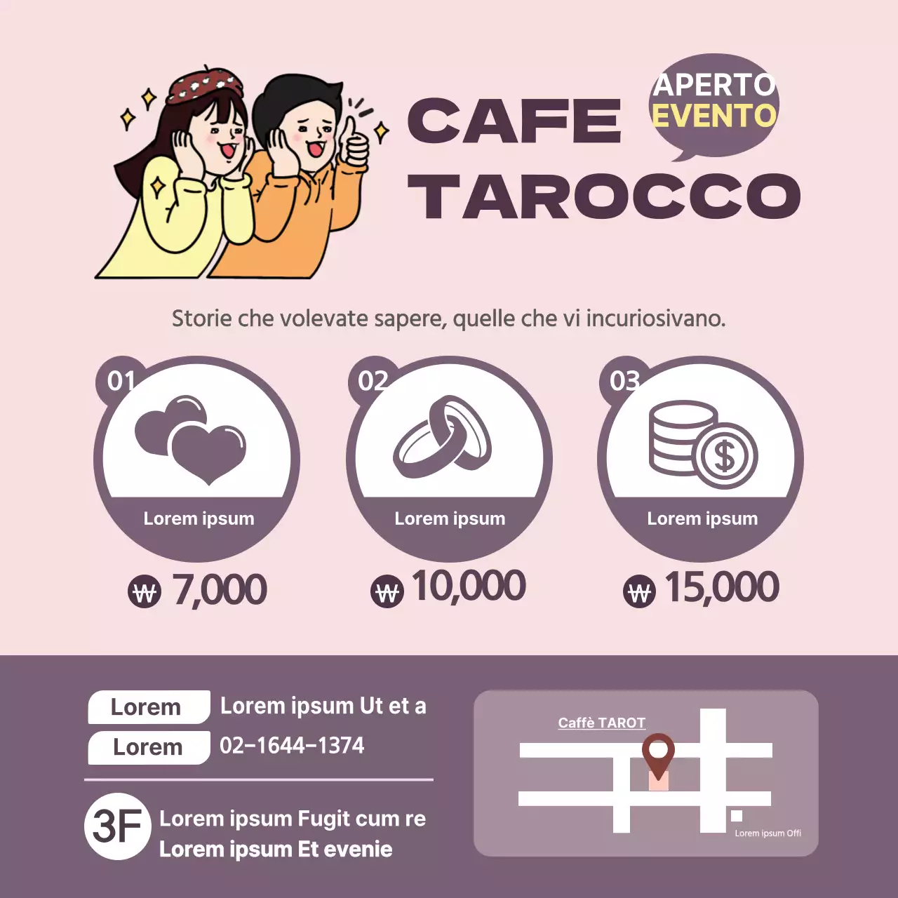 Lettura dei tarocchi