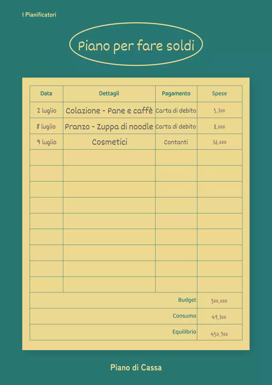 Documento d'ingresso in stile moderno e retrò in turchese e giallo