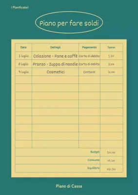 Documento d'ingresso in stile moderno e retrò in turchese e giallo