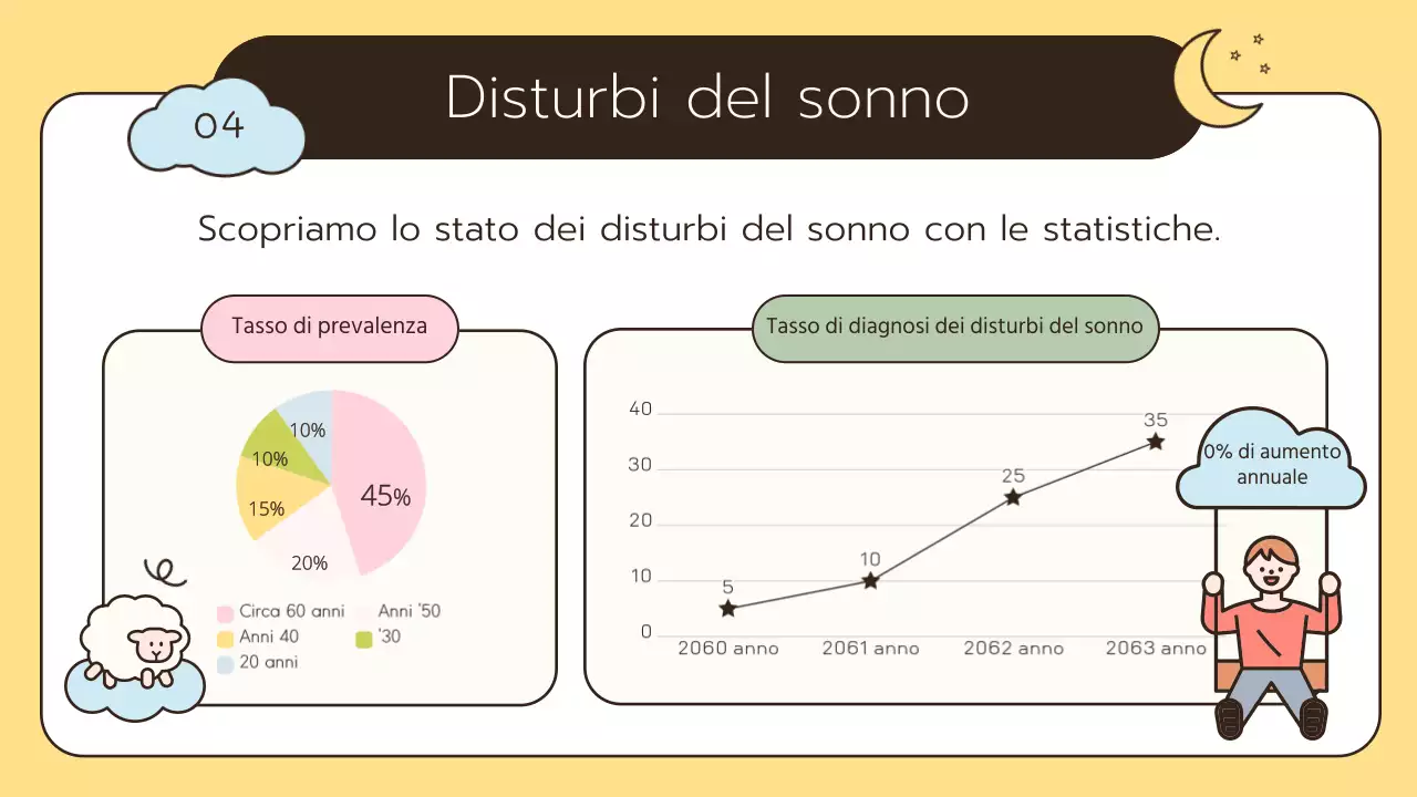 Come sbarazzarsi della cimice dello stomacoSalute delle donne