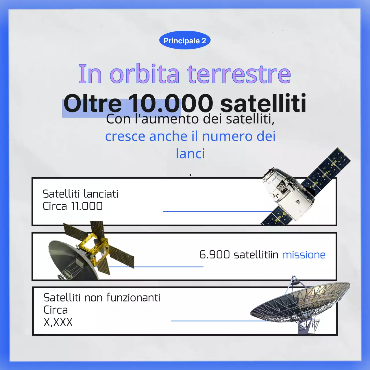 Vi presentiamo il museo spaziale minimalista nero e blu