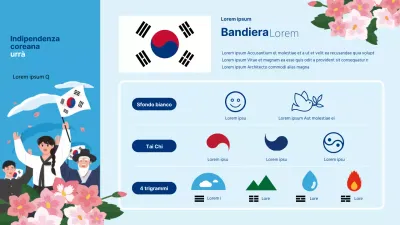 Infografica dei simboli blu della bandiera della Festa della Liberazione