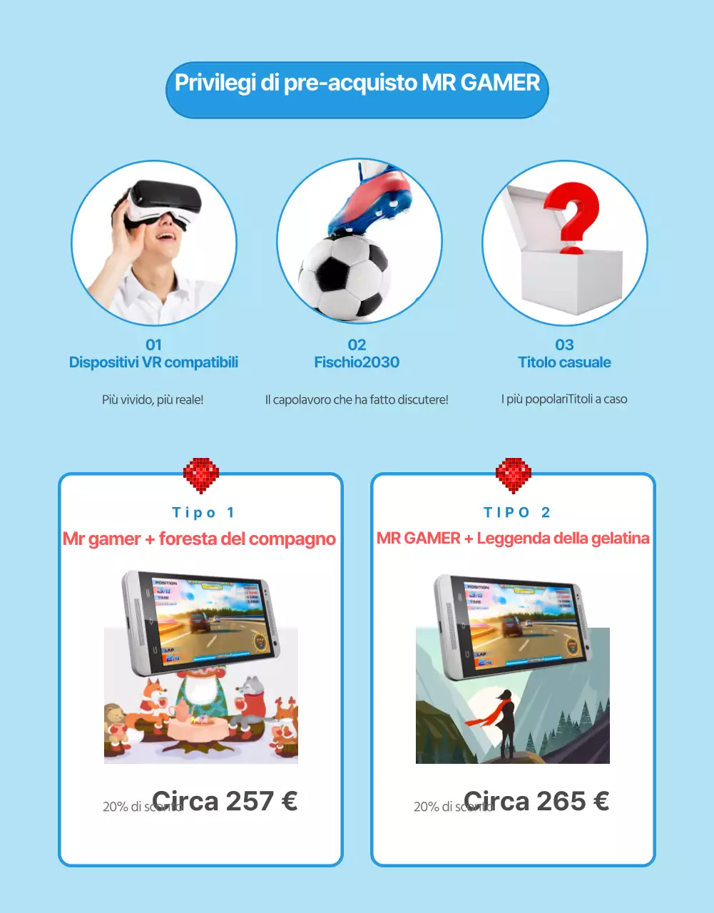 Pagina dettagliata dei dispositivi di gioco