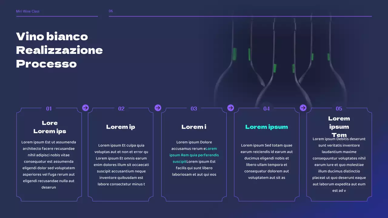 Seminario di classe sul vino e la birra nei toni del nero e del viola