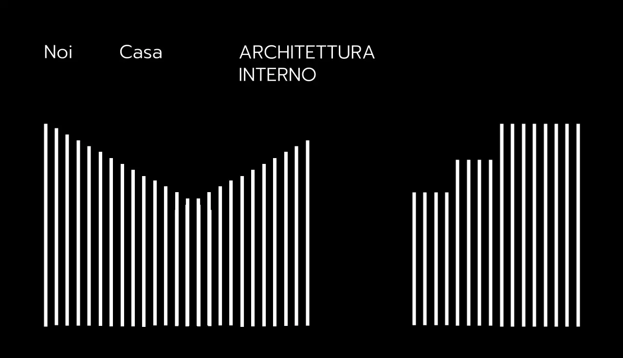 Biglietto da visita in stile urbano con linee bianche su sfondo nero