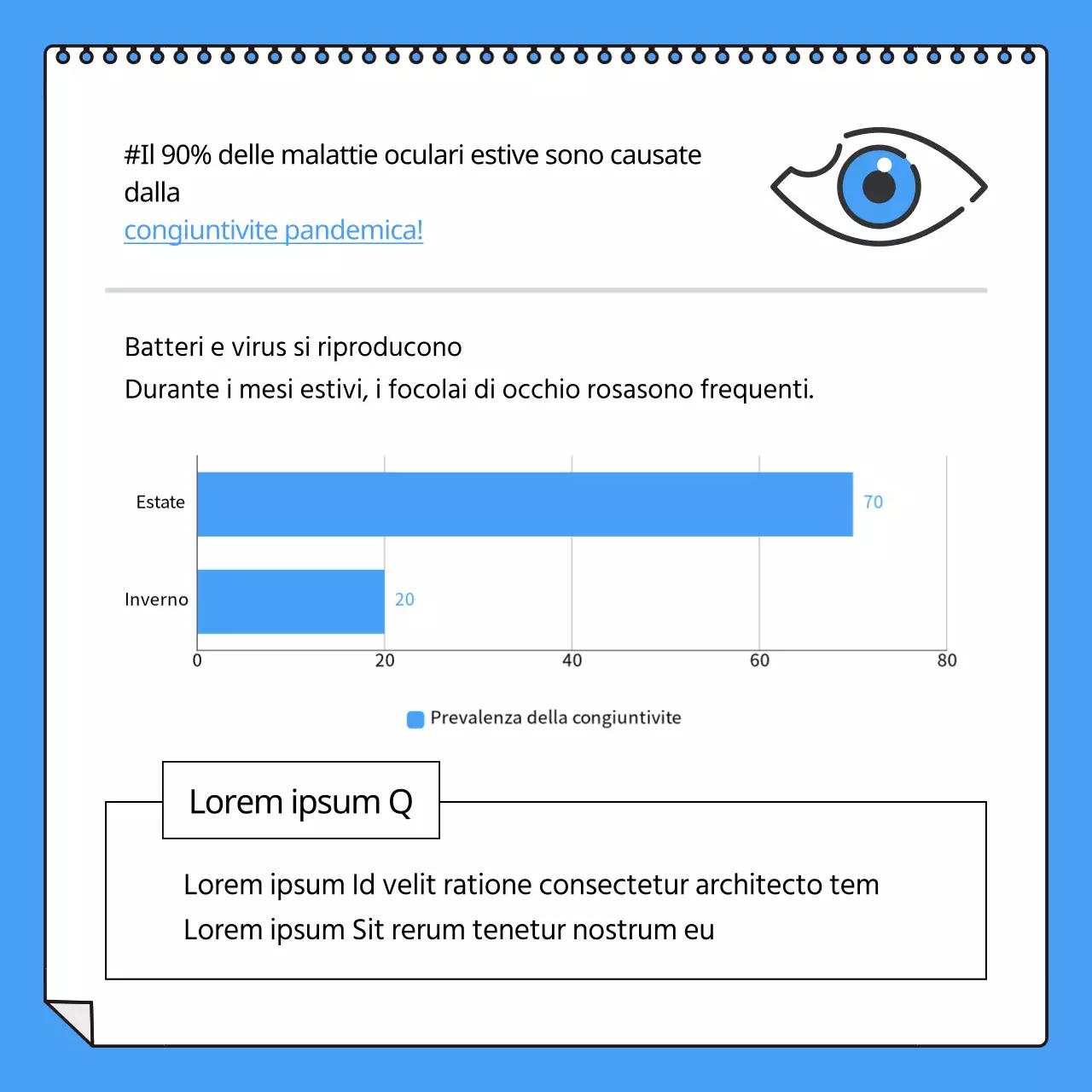 Congiuntivite blu e bianca CardNews