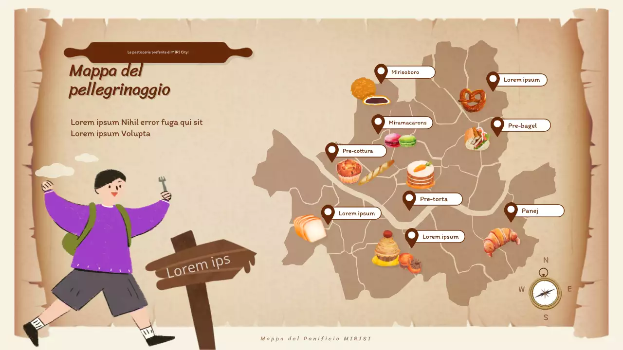 Panini di carta marrone testurizzataCartina del pellegrinaggio Mappa