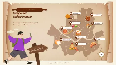 Panini di carta marrone testurizzataCartina del pellegrinaggio Mappa