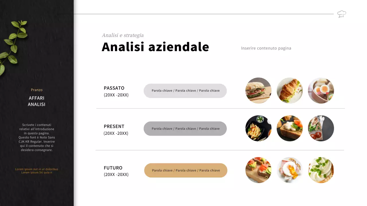 Business plan per un'azienda di cestini per il pranzo in nero in inglese