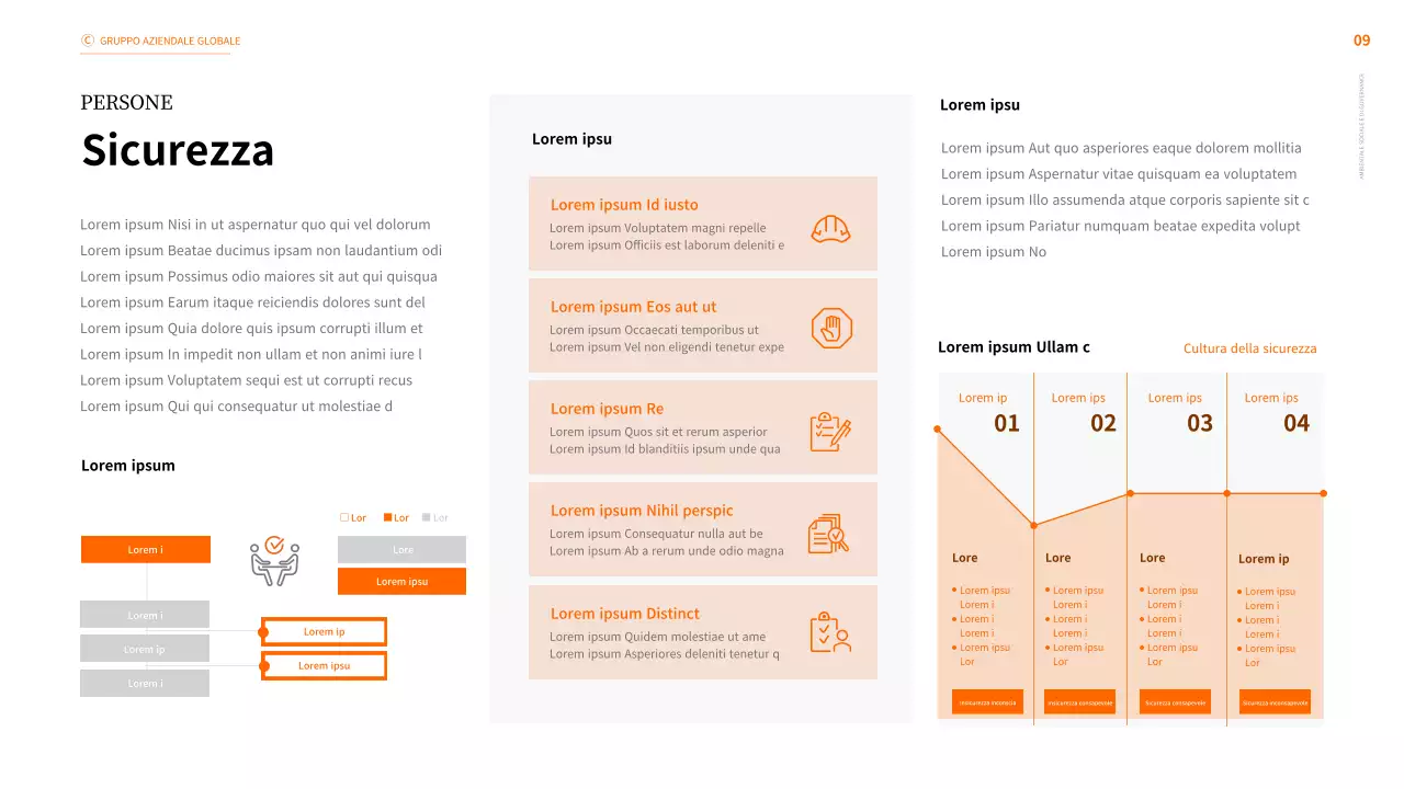 Rapporto di sostenibilità ESG aziendale in arancione