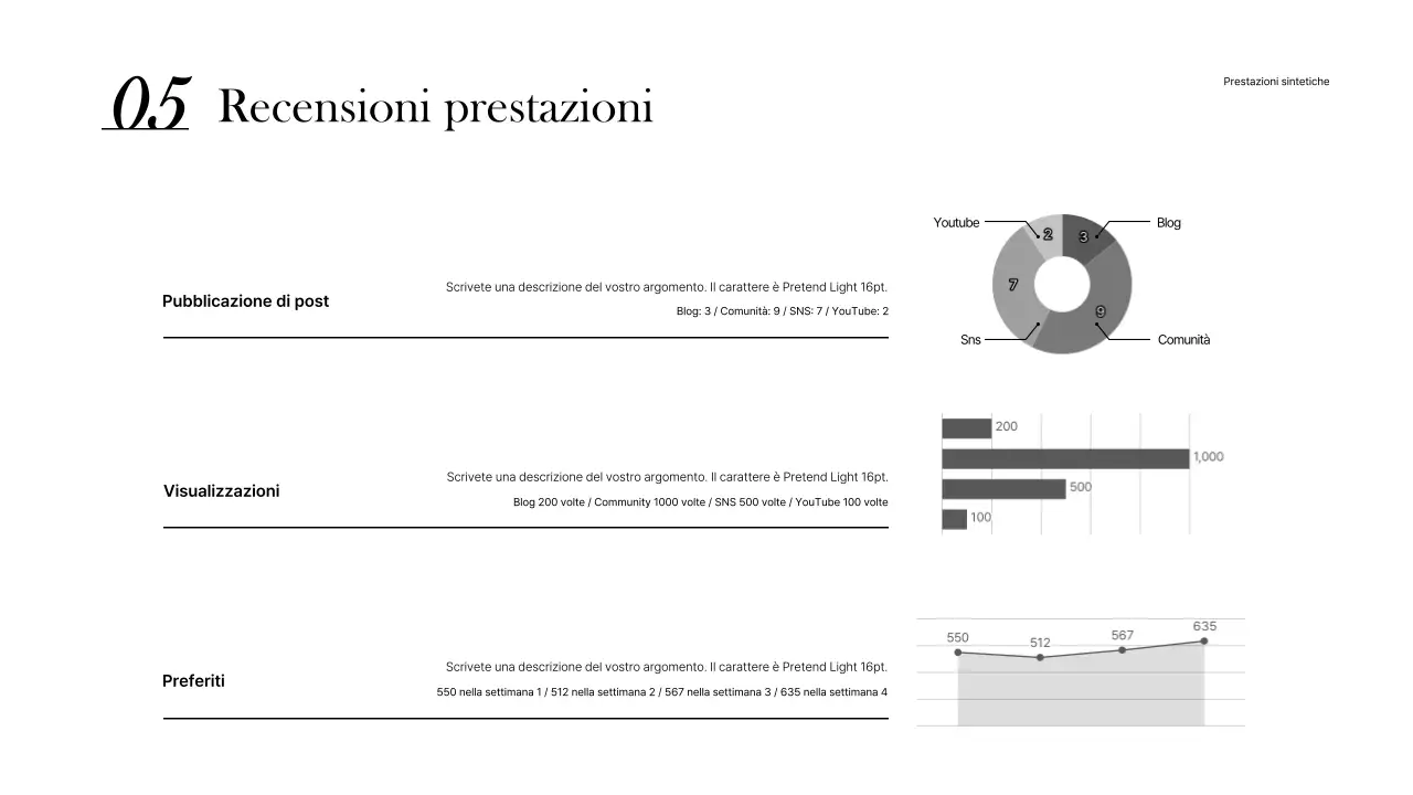 Un semplice rapporto sulle attività dei sostenitori in bianco e nero