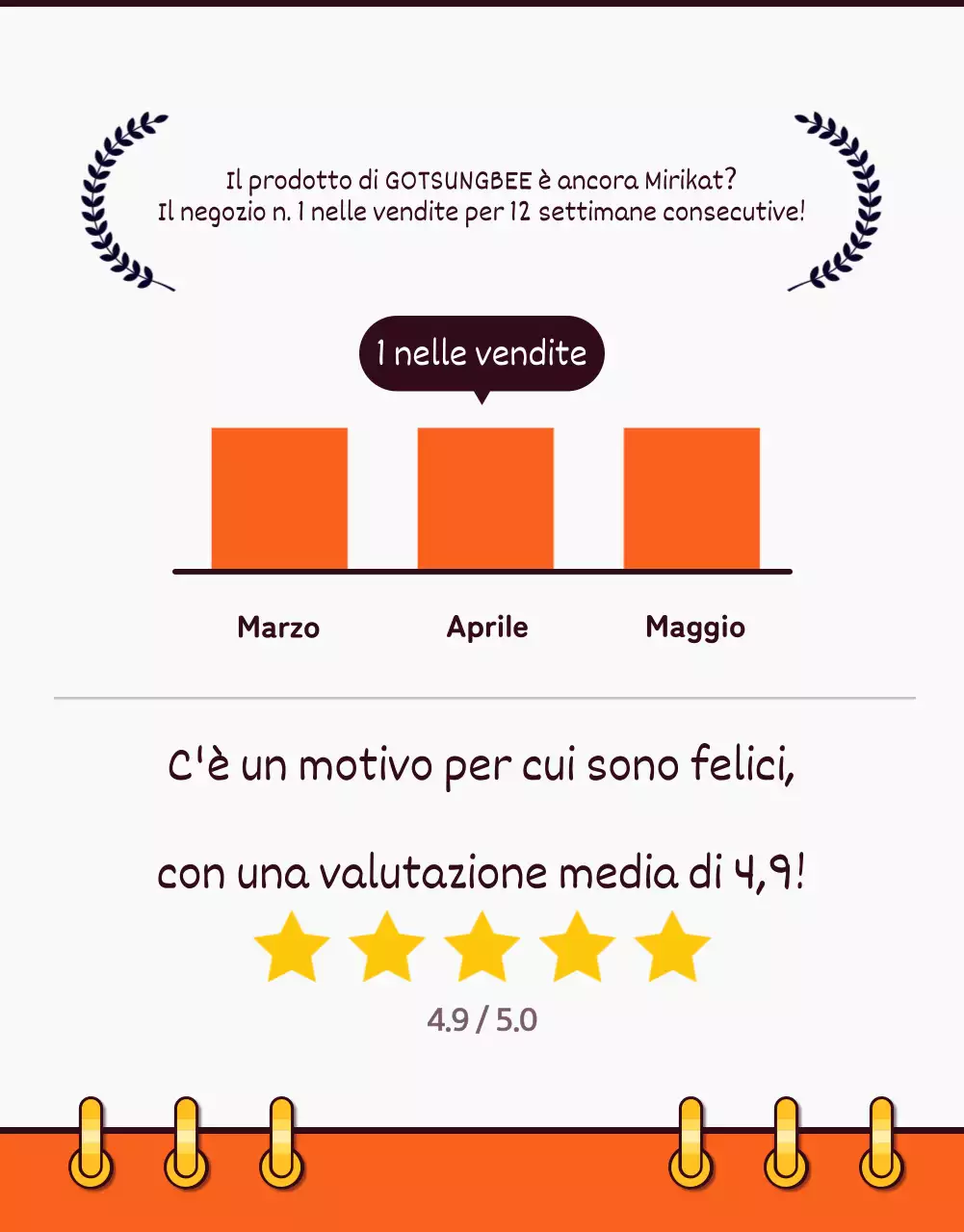 Illustrazione in stile pop art di un simpatico concetto in arancione e giallo Negozio di animali con vendita di animali domestici