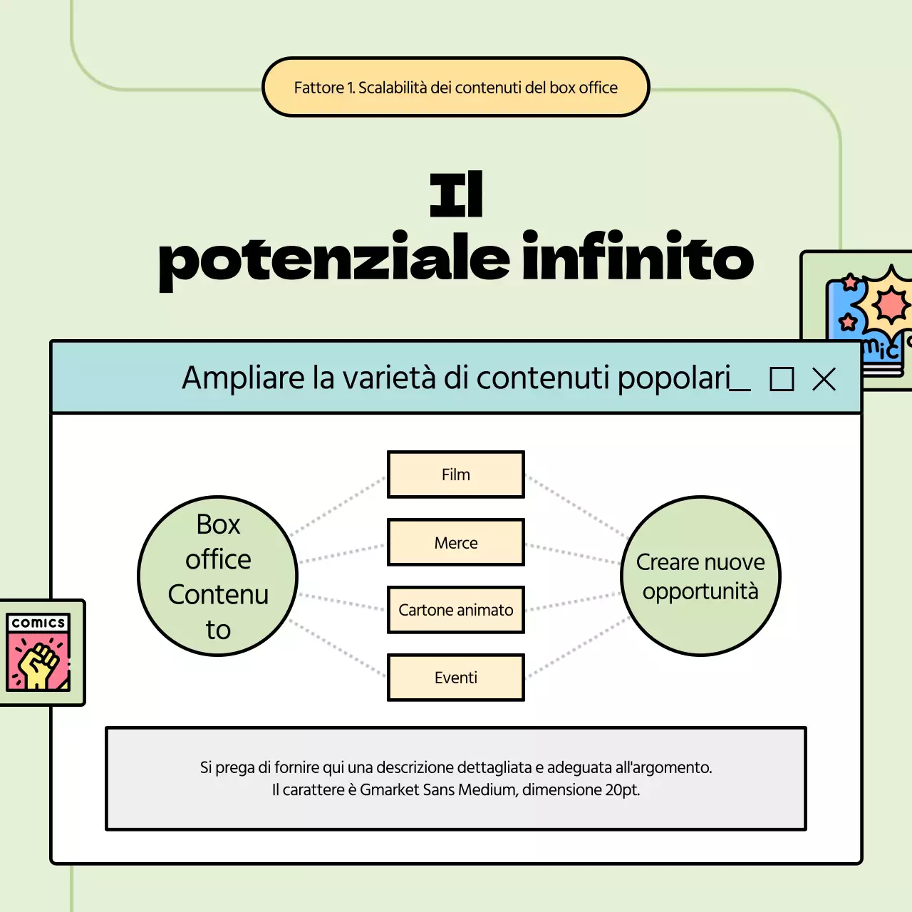 Informazioni IP sul contenuto di Pastel Green