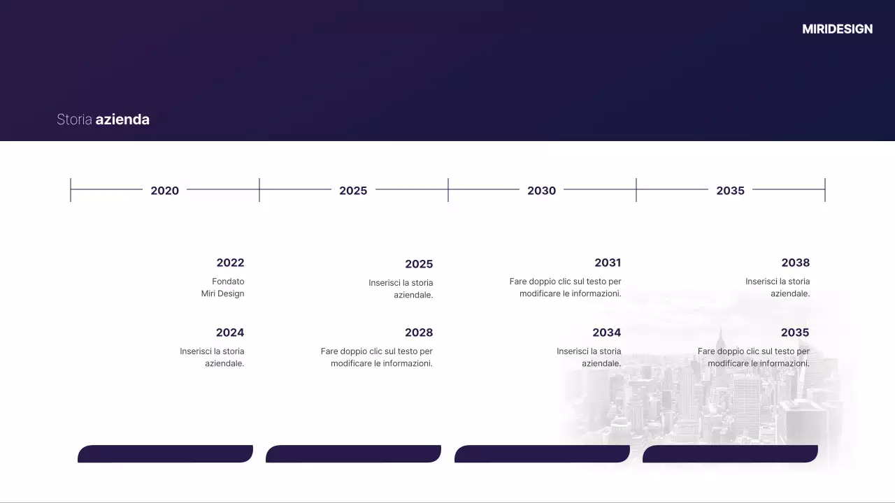 Sintesi del servizio Purple Tone