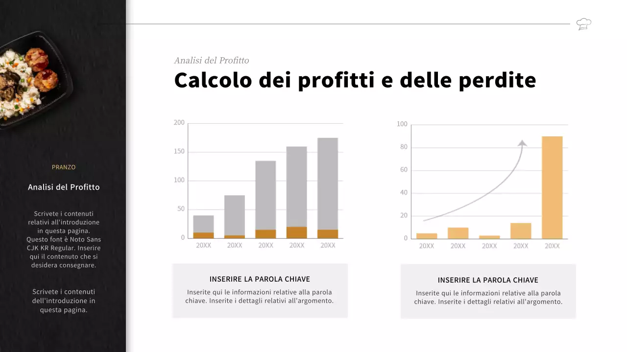 Business plan per un'azienda di cestini per il pranzo in nero in inglese