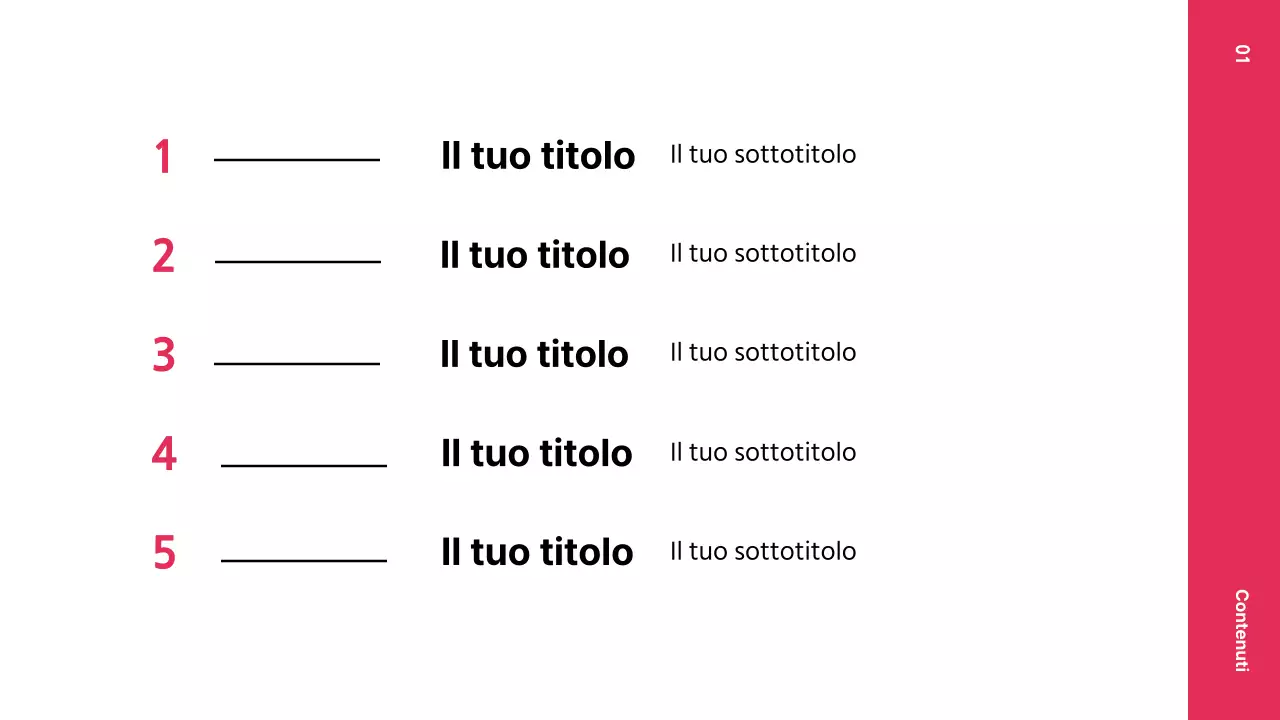 Presentazioni di base