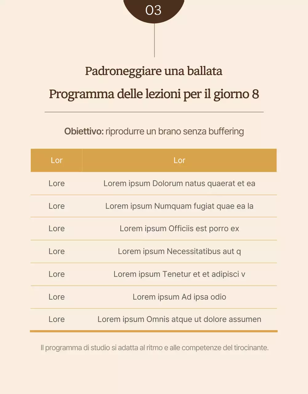 Imparare a suonare lezioni di chitarra intere, morbide ed emozionali