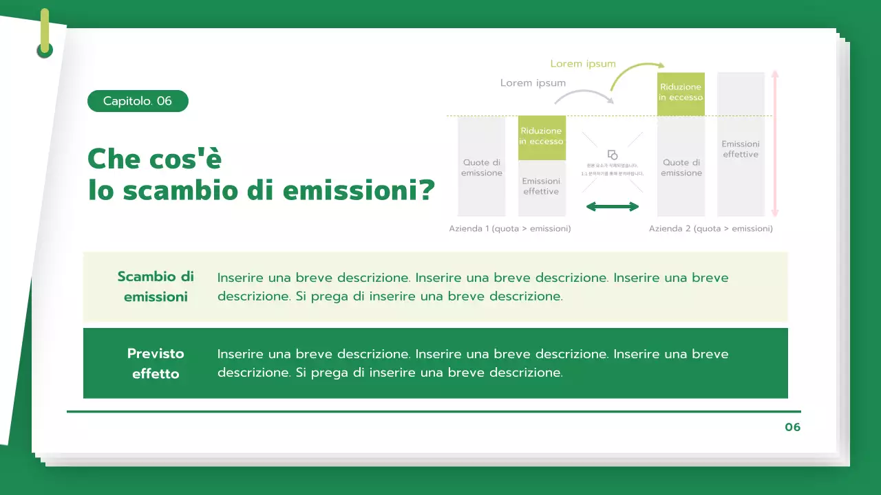 Studiare il cambiamento climatico e i gas serra in modo ecologico e pulito
