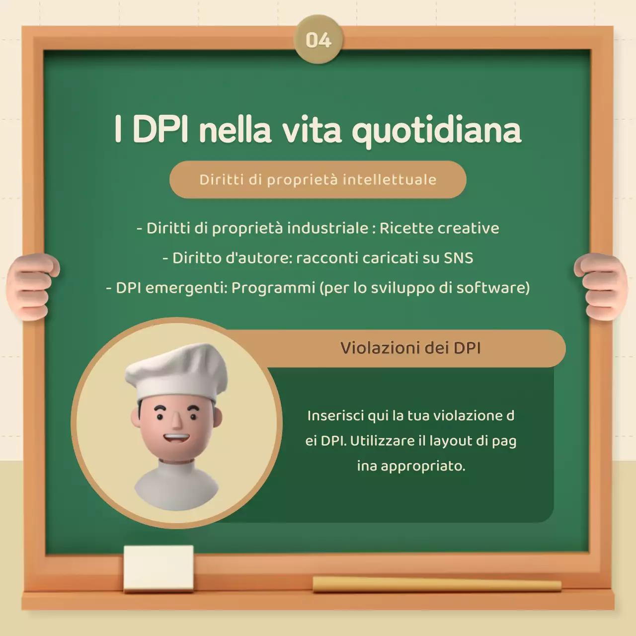 Introduzione ai DPI beige, 3D, stereoscopici