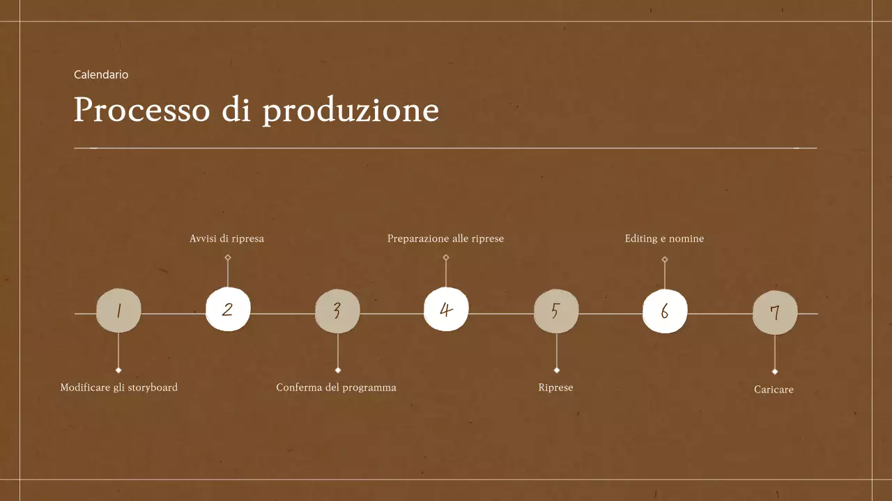 Album Scrapbooking Concept Film Proposal in Beige Brown